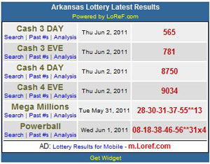 Arkansas Lottery Widget